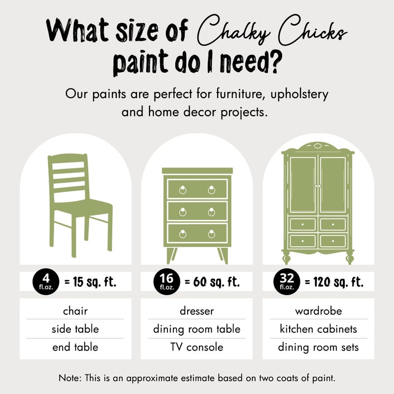 Chalky Chicks All-in-One Chalk Paint for Furniture or Cabinet - 16 Fl Oz - Matte Finish Lily Pad (Green) for Metal, Wood Furniture Paint - No Sanding All-in-One for Home Decor & Crafts, USA Made - Image 4